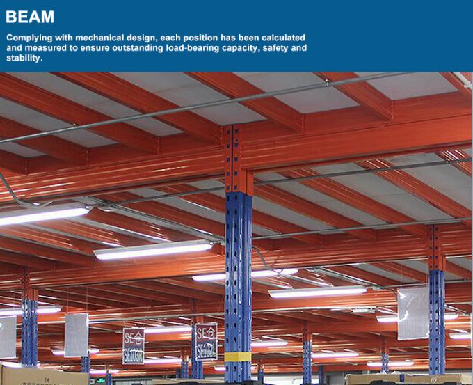 Turkish Racking Yüksek Çelik Yapı Mezanin Zemini, Çok Katlı Mezanin Zemini, Depo Raf ...